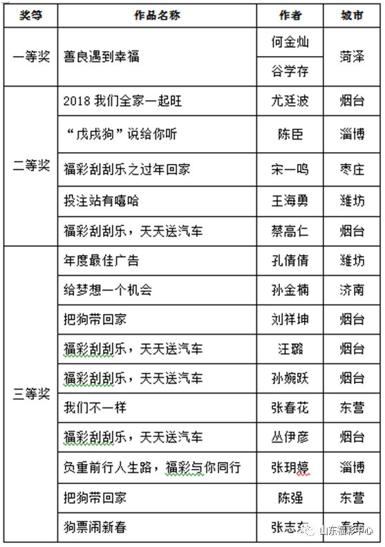 王辰武道巅峰：最新章节全解析