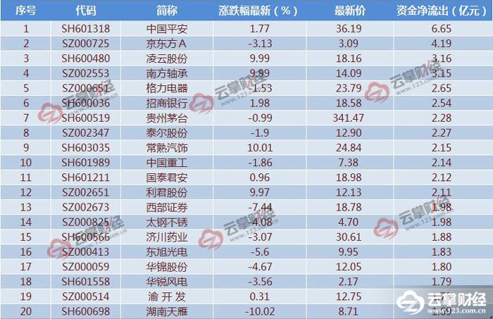 st常林重组最新消息｜“ST常林重组进展动态”