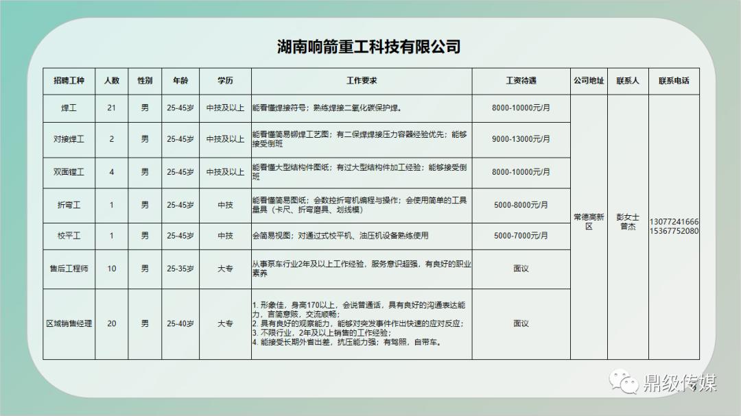 湖南临澧最新招聘信息，湖南临澧招聘资讯速递