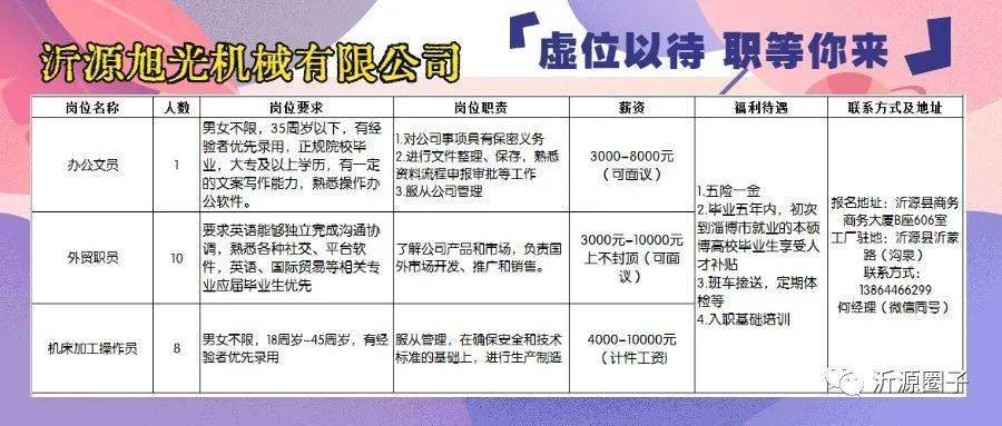 青岛莱西最新招工信息：青岛莱西招聘资讯速递