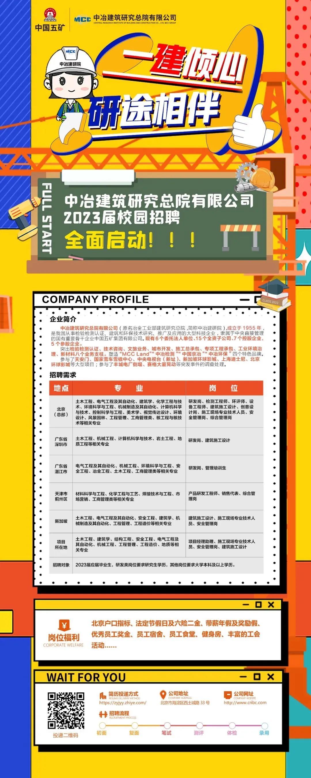 南方中集最新招聘信息-南方中集招聘资讯速递