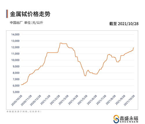 临沂金属网最新报价｜临沂金属网行情速递