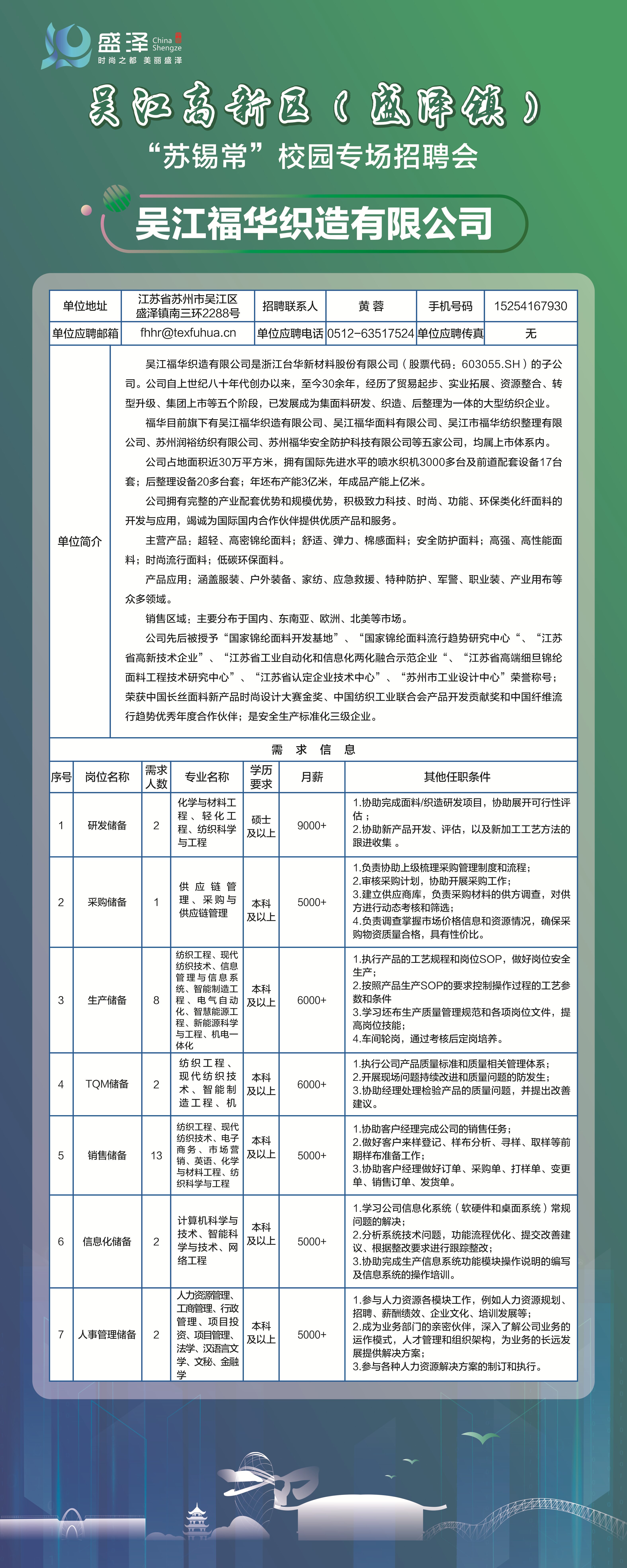 招聘：最新棉纺技师职位发布