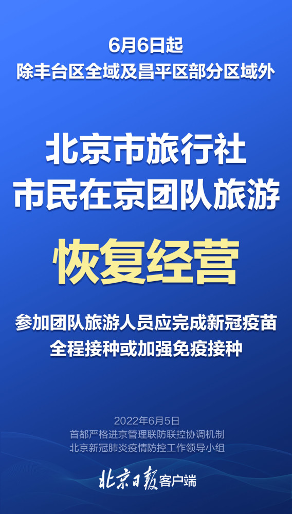 最新北京防疫级别动态