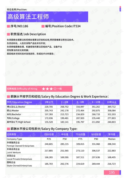 国际回收资源新篇章的璀璨篇章