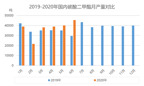 2017黑豆市场喜讯：价格走势稳健，美好前景展望