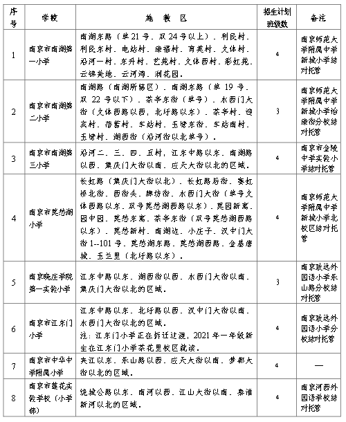 内蒙古最新防疫隔离政策揭晓