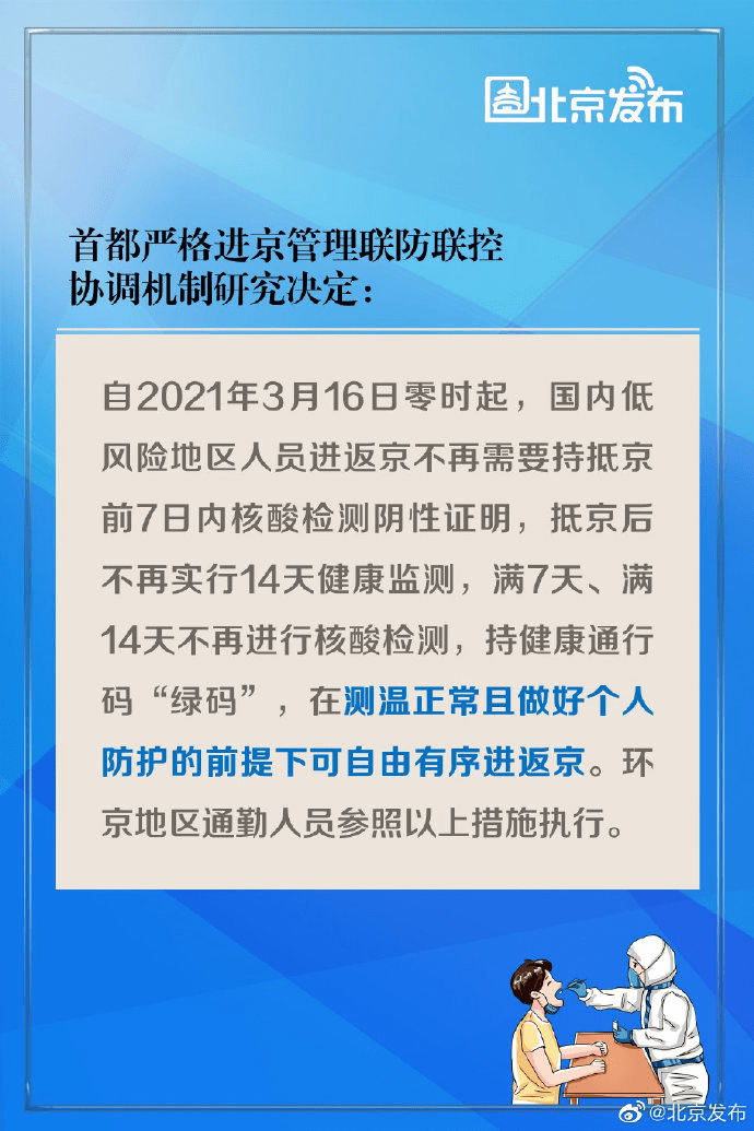 北京最新出台的进京管理措施全解读