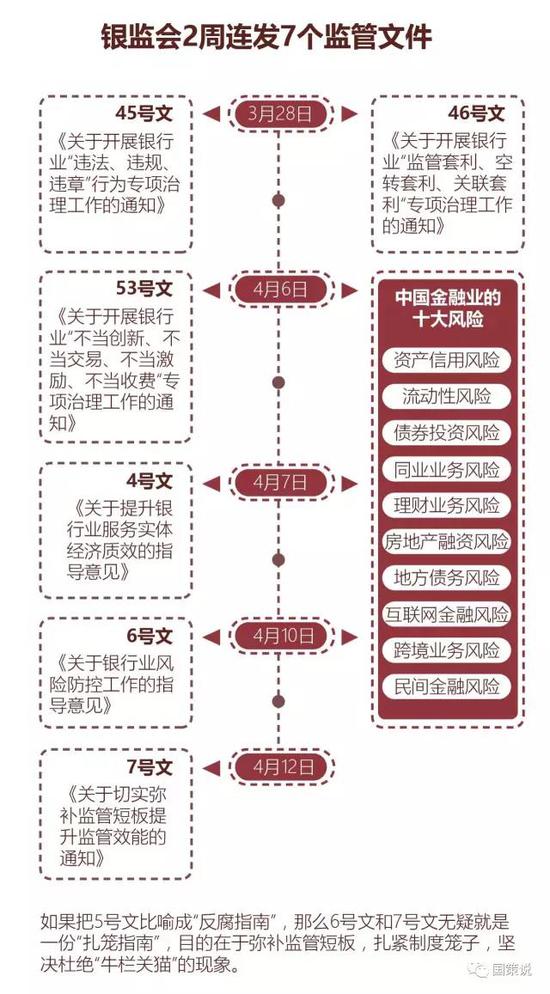 2025年度反腐风暴：最新打虎动向盘点