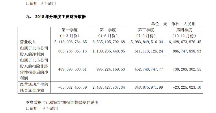 “山鹰纸业并购动态更新”