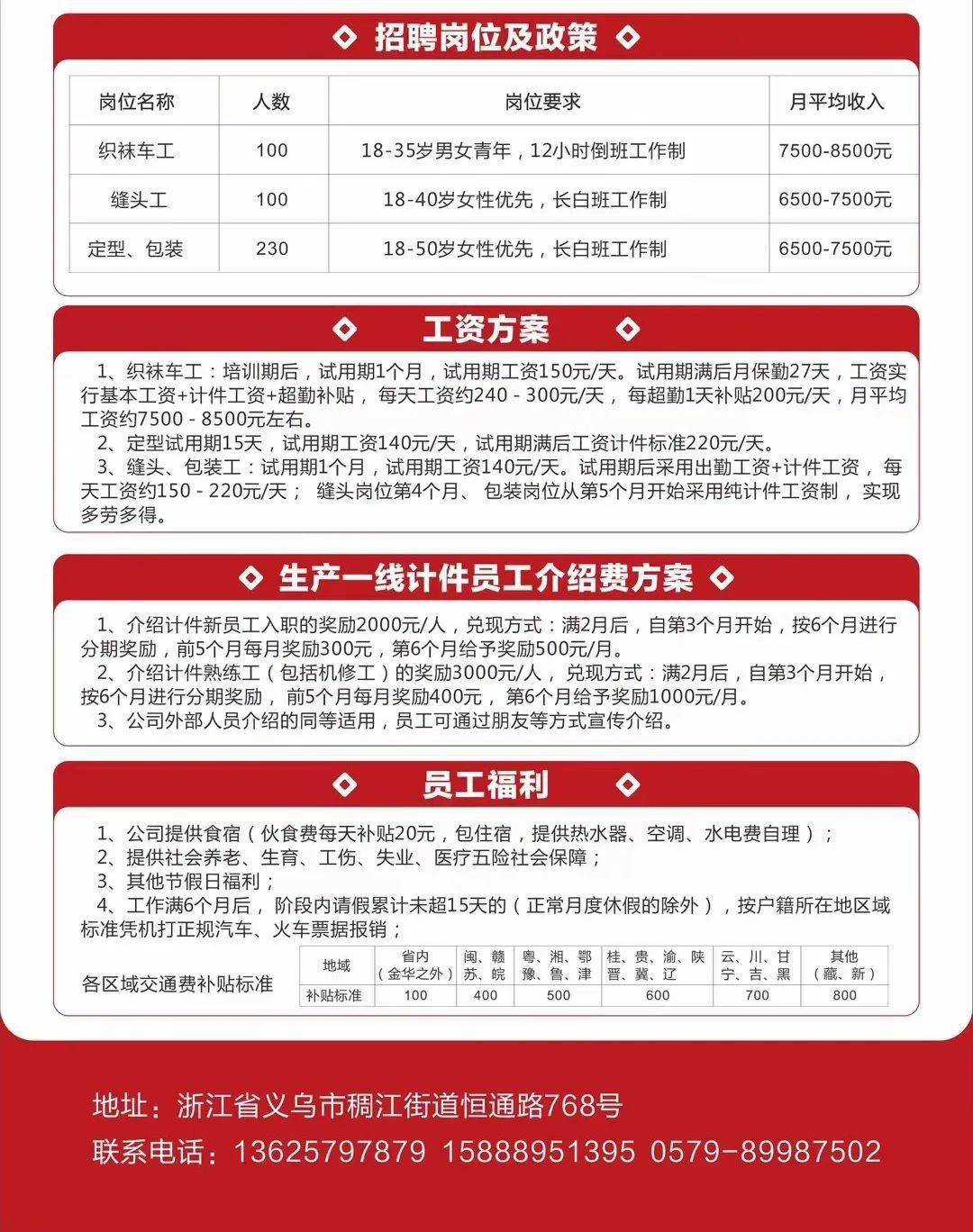 萧山区义蓬工业园区招聘信息全新发布！