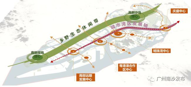 邹平黛溪河区域发展新蓝图：最新规划全解读