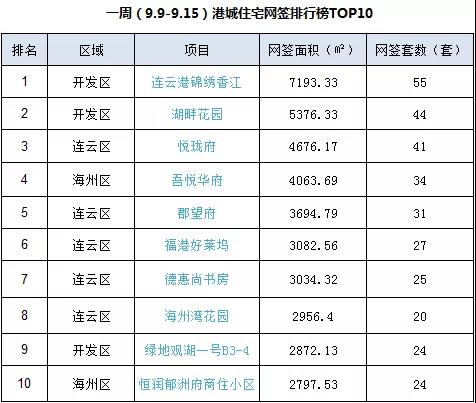 连云港市官方揭晓：最新一轮干部任命榜单出炉！