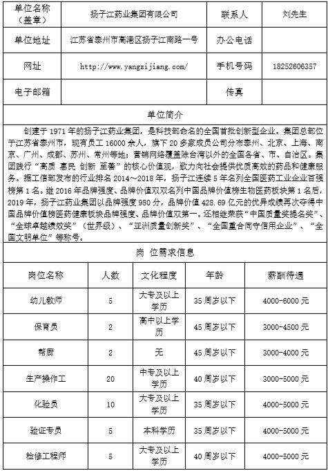 泰州可胜最新招聘信息